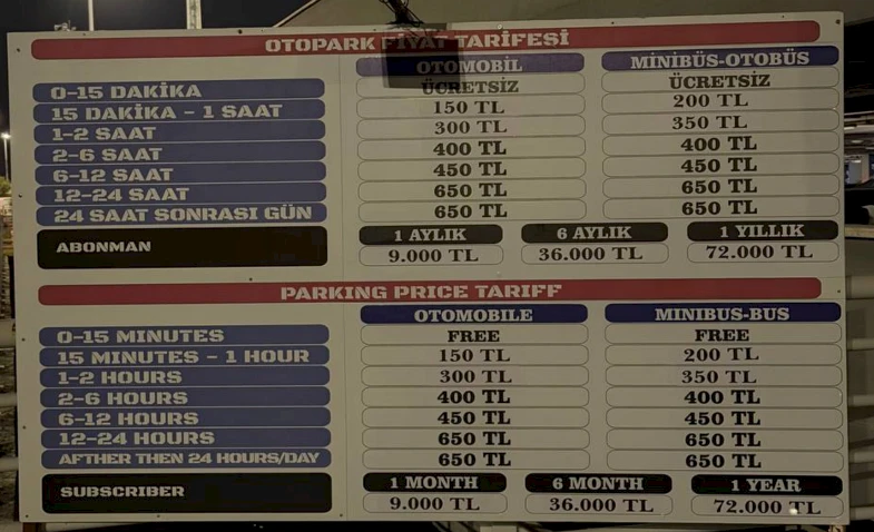 Табличка с тарифами парковки в аэропорту Эрджан