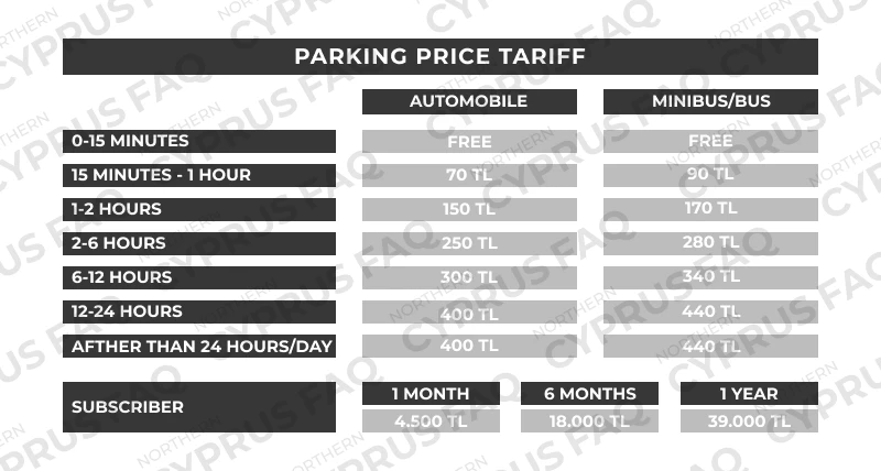 parking_ercan_airport_prices