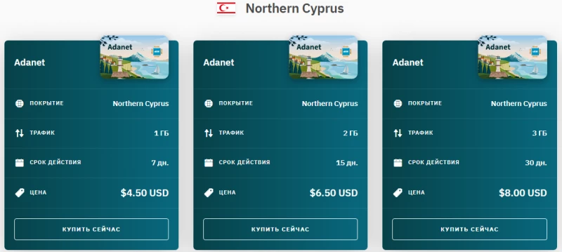 туристическая eSIM на Северном Кипре