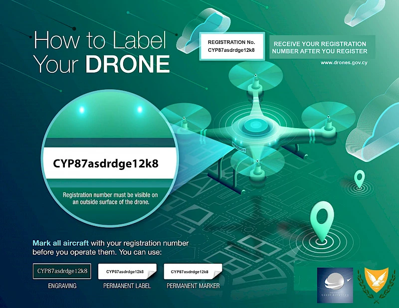 Как клеить регистрационный номер на дрон на Кипре