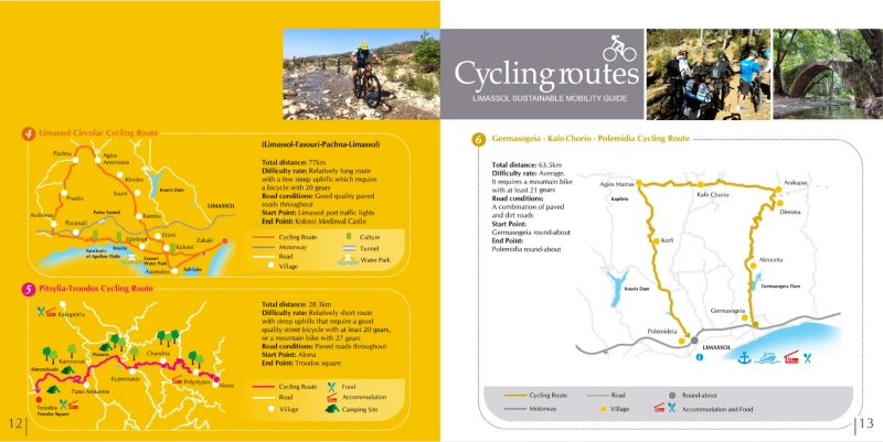 limassol bike routes