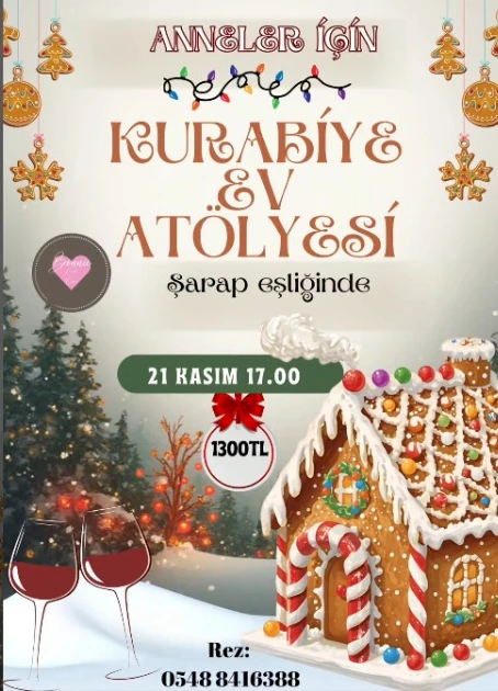 Майстер-клас з пряникових будиночків