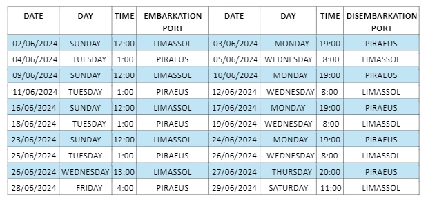 Расписание парома до Кипра июнь 2024