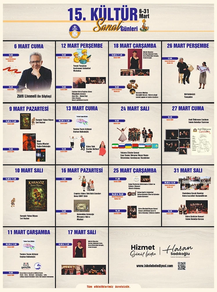 Список заходів місяця культури та мистецтва