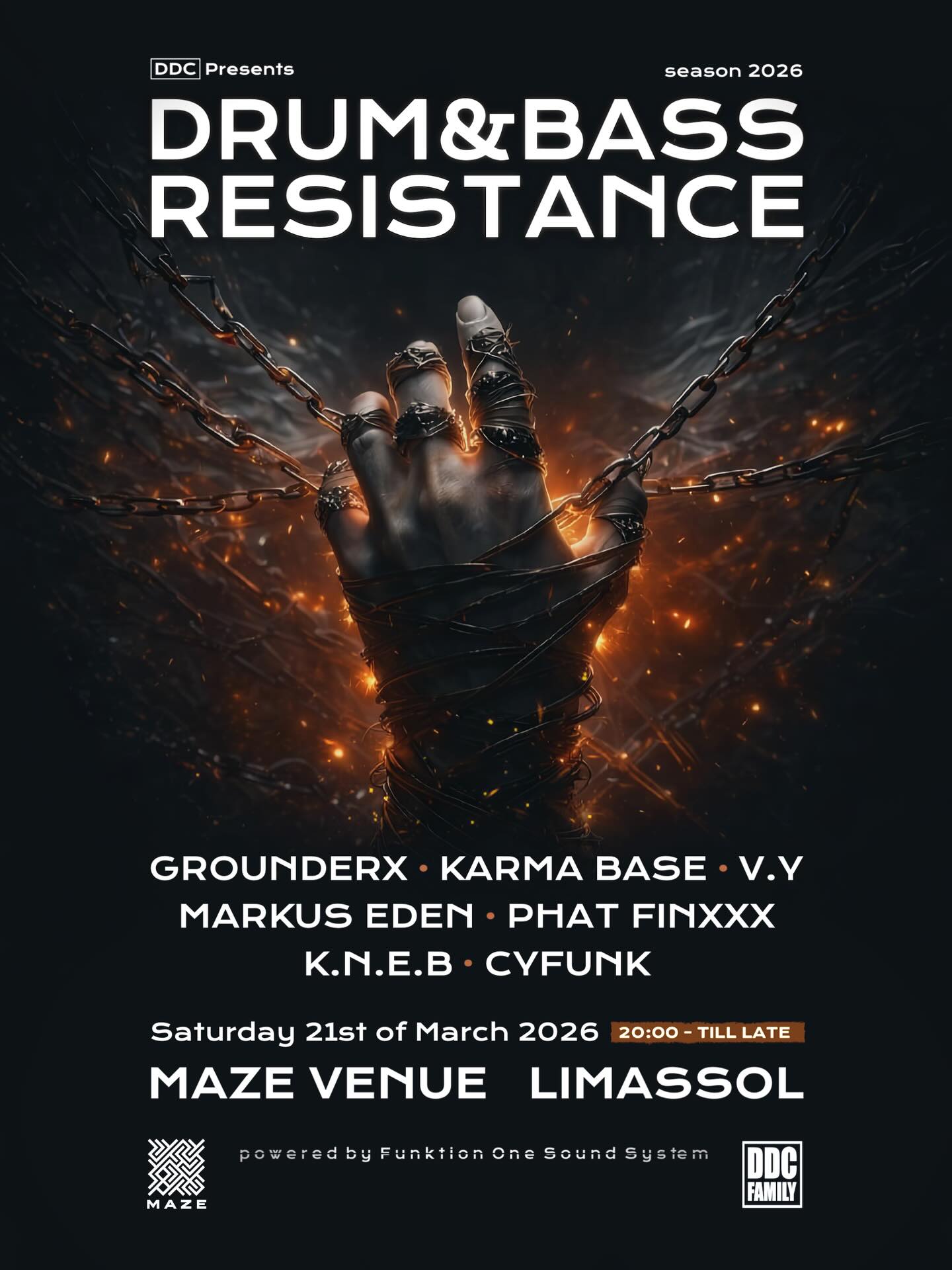 Drum&Bass Resistance Partisi